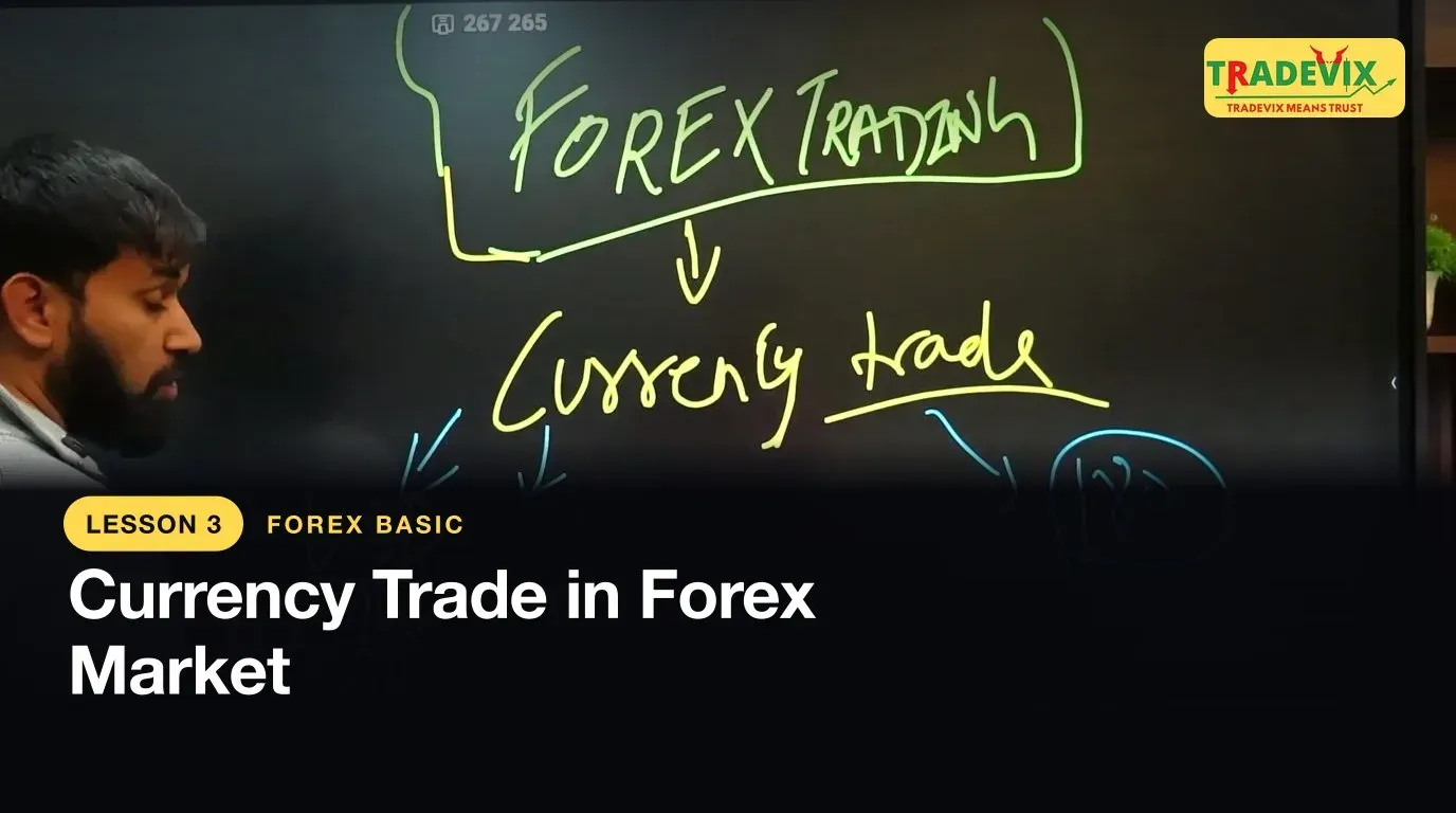Currency Trade in Forex Market — lesson thumbnail