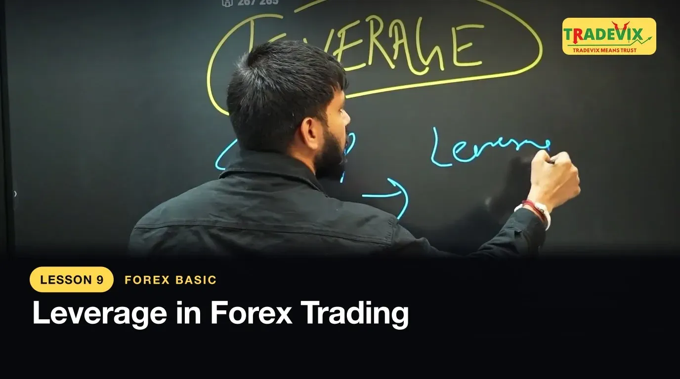 Leverage in Forex Trading — lesson thumbnail