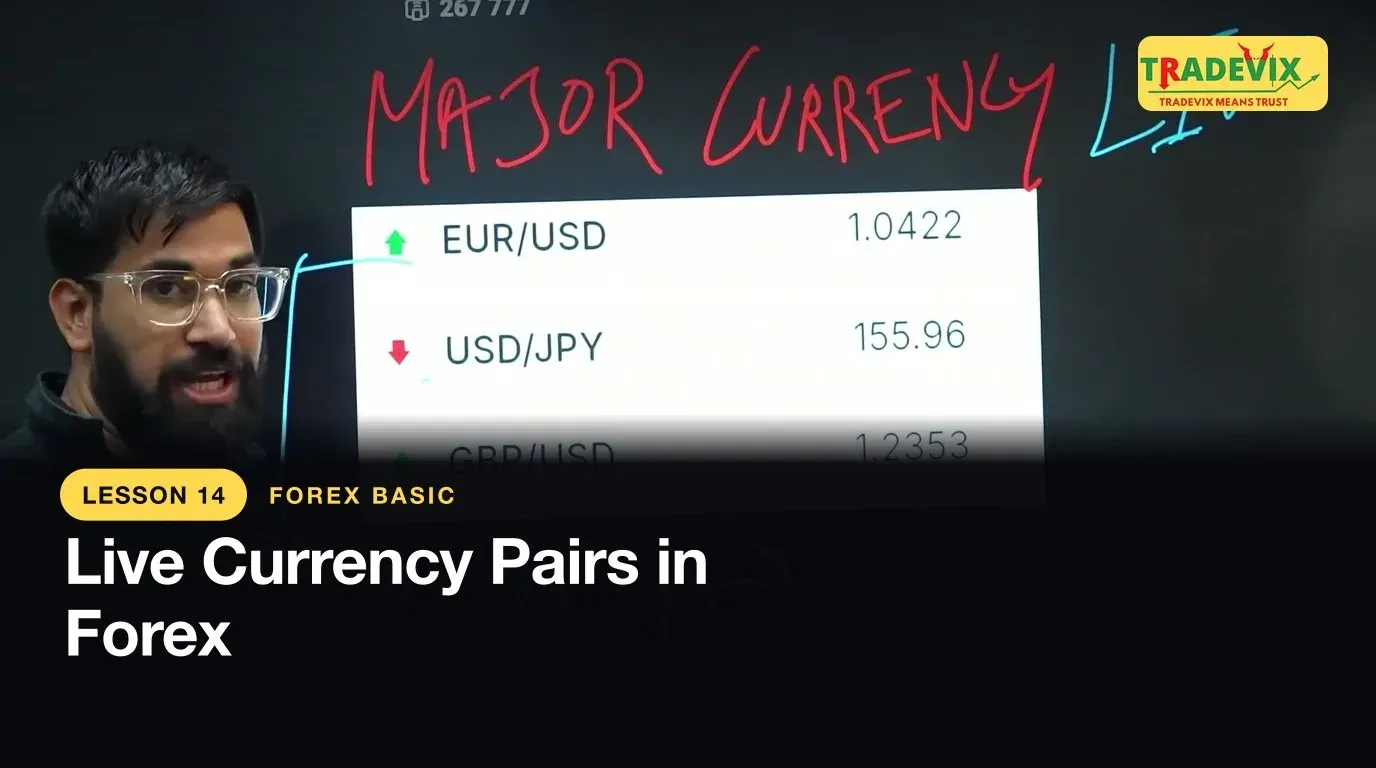 Live Currency Pairs in Forex — lesson thumbnail
