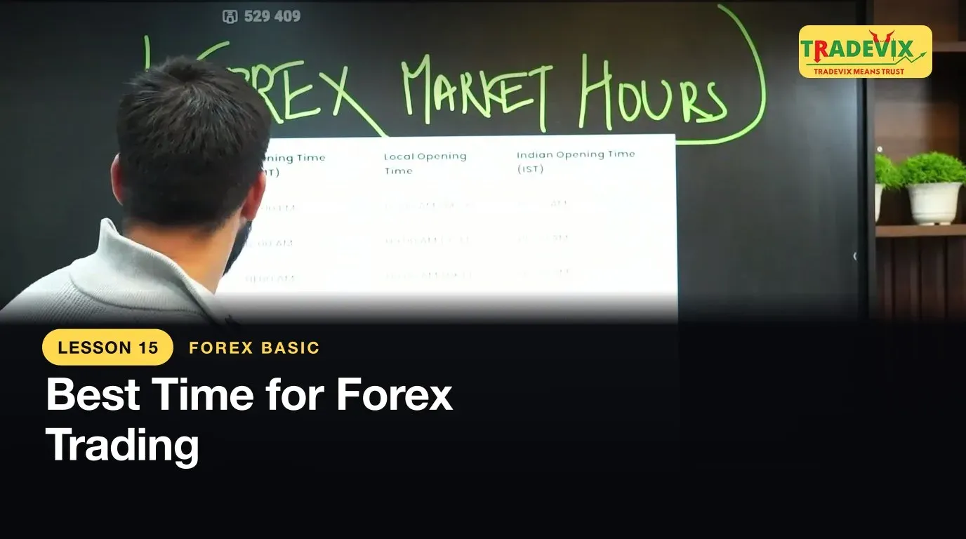 Best Time for Forex Trading — lesson thumbnail