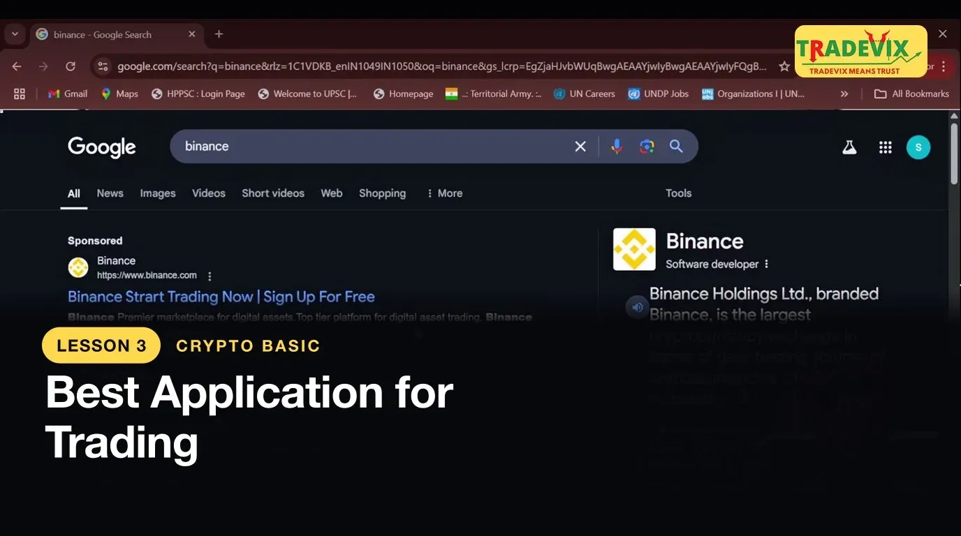 Best Application for Trading — lesson thumbnail